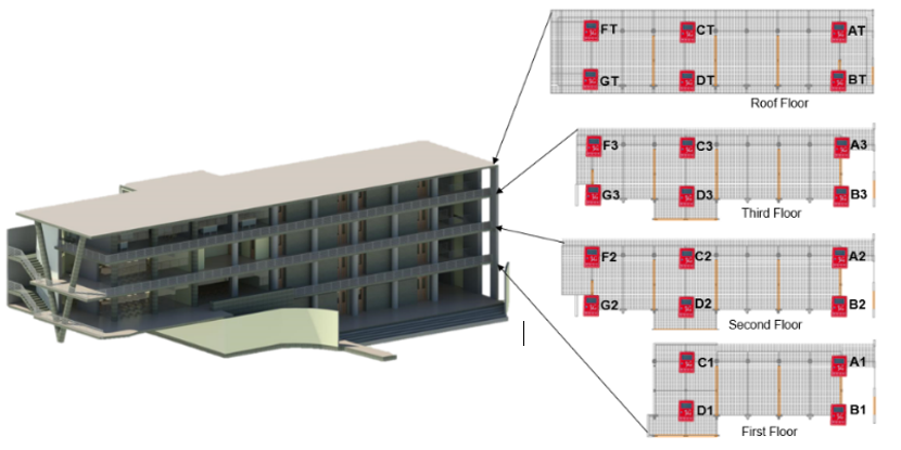 A building with several sections of the same building

Description automatically generated with medium confidence