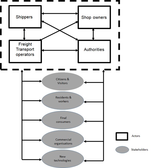 Diagram

Description automatically generated