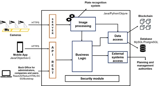 Graphical user interface

Description automatically generated with medium confidence